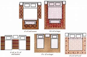 Image result for How Big Is a 4X6 Rug