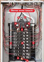 Image result for Home Circuit Breaker Panel