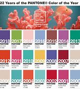 Image result for 2015 Year Color