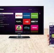 Image result for Mirror Screen to Roku