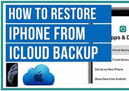 Image result for Restore iPhone From Backup