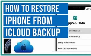 Image result for How to Restore iPhone From Backup