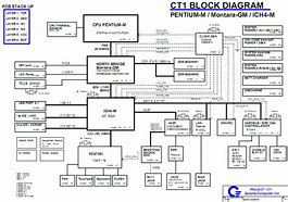 Image result for HP All in One Motherboard Diagram