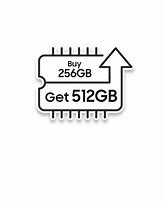 Image result for Samsung Galaxy S24 Box
