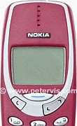 Image result for Nokia 3310 Black
