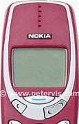 Image result for Long Lasting Nokia 3310 Battery