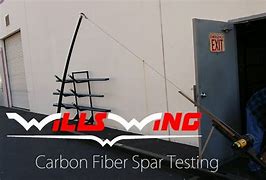 Image result for Carbon Fiber Wing Spar
