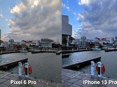 Image result for iPhone 6 Pixels