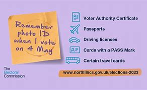 Image result for Voting ID Memes