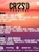 Image result for Tropicalia Line Up 2018