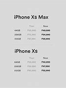 Image result for iPhone 5 Bd Price