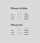 Image result for iPhone 14 Cheapest Price Amazon