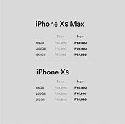 Image result for iPhone Price in Namibai
