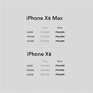 Image result for How Much Is an iPhone $1 Worth Today