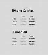 Image result for Apple iPhone 5 Price