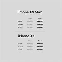 Image result for Power Mac iPhone XS