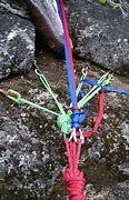 Image result for Camp Carabiner