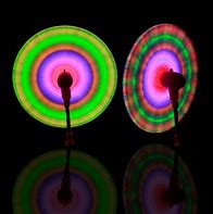 Image result for Spin Glows