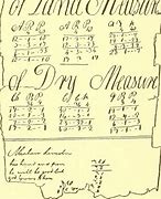Image result for 1809 Calendar