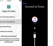 Image result for Support Apple Com iPhone Restore 6s