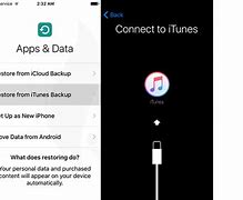 Image result for How to Set Up iPhone 6s
