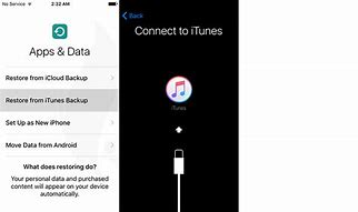 Image result for iPhone 6s Plus Apps