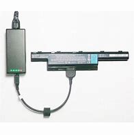 Image result for External Laptop Battery Charger