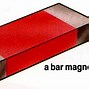 Image result for Miniature Magnet Types