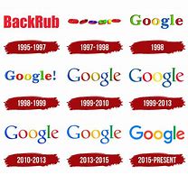 Image result for Google Logo History