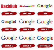 Image result for Google Slides Logo Evolution