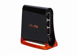 Image result for Router Mini Hap