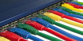 Image result for Networking Cables