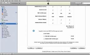 Image result for iPhone Activation Data