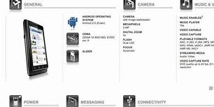 Image result for Motorola Droid