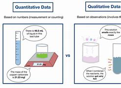 Image result for Difference Between Qualitative and Quantitative Analysis