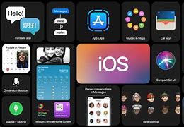 Image result for iOS Latest OS