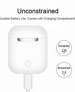 Image result for iPhone 12 Mini EarPods
