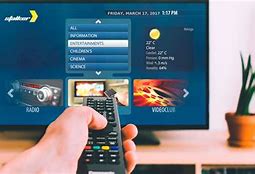 Image result for Box TV Screen