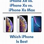 Image result for Apple Xr vs XS