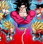 Image result for Super DragonBall Heroes Anime