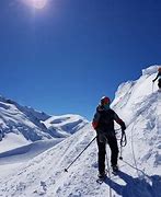 Image result for Alpinism