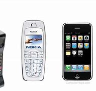 Image result for Different Cell Phones