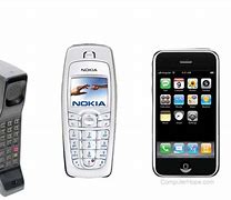 Image result for Smartphone History