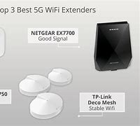 Image result for 5G WiFi Extender