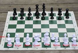 Image result for Chess Board Set Up