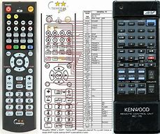Image result for 103AR Remote Kenwood