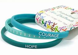 Image result for Mini Wristbands Reality Check