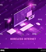 Image result for Wireless-N Mini Router