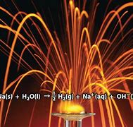 Image result for Francium Explosion