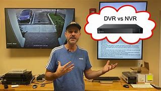 Image result for DVR vs Tape